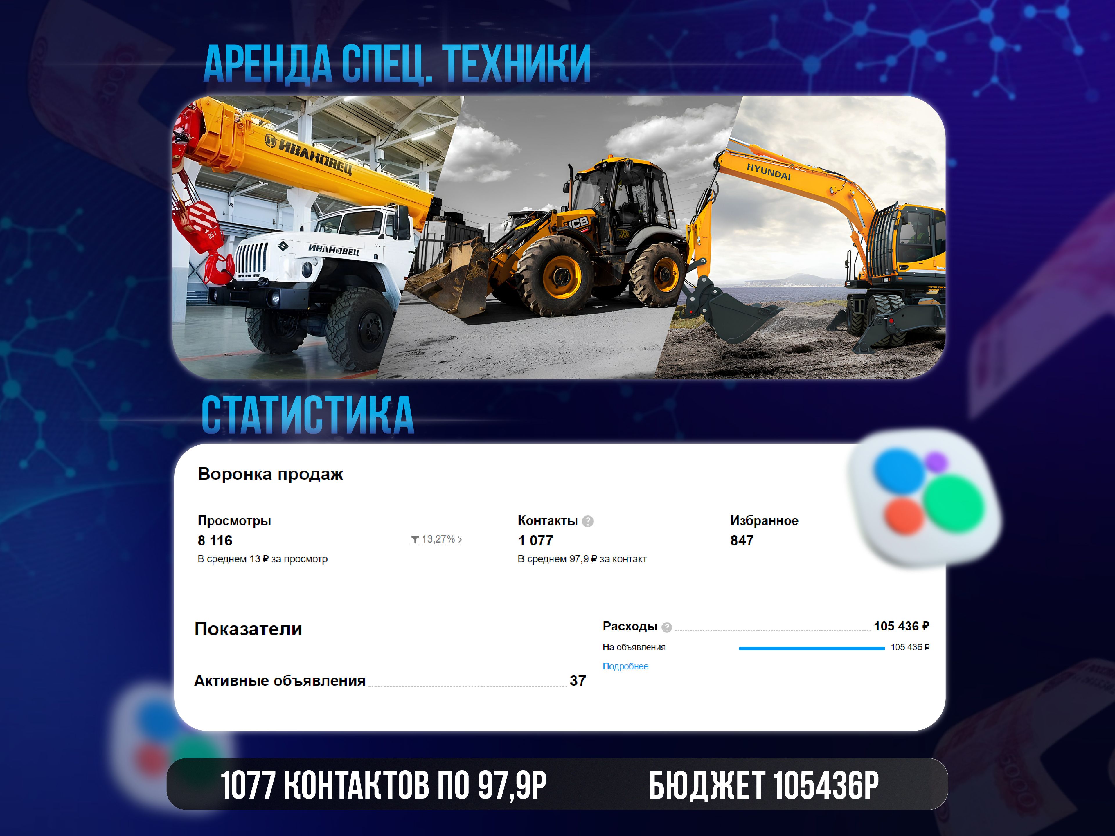 Исходная статистика Авито: Аренда спецтехники