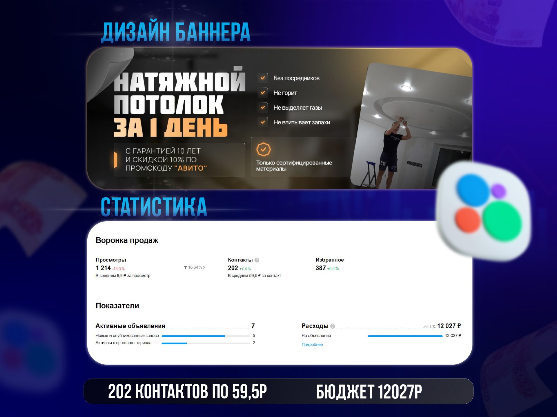 Исходная статистика Авито: Натяжные потолки